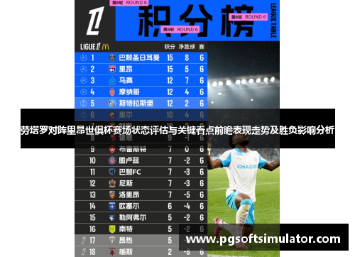 劳塔罗对阵里昂世俱杯赛场状态评估与关键看点前瞻表现走势及胜负影响分析 劳塔罗对阵里昂世俱杯赛场状态评估与关键看点前瞻表现走势及胜负影响分析